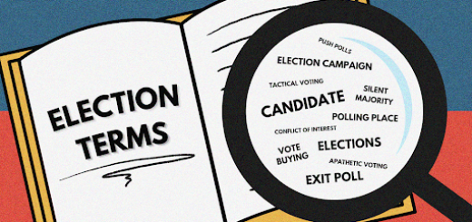 election-terms